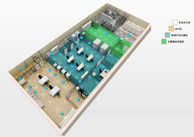 消毒供應室 消毒供應室